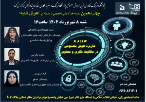 چهاردهمین هوش شنبه با”مروری بر کاربرد هوش مصنوعی در مالکیت فکری و معنوی” به همت پژوهشگاه فرهنگ و هنر و با همکاری خانه اندیشه ورزان برگزار می شود